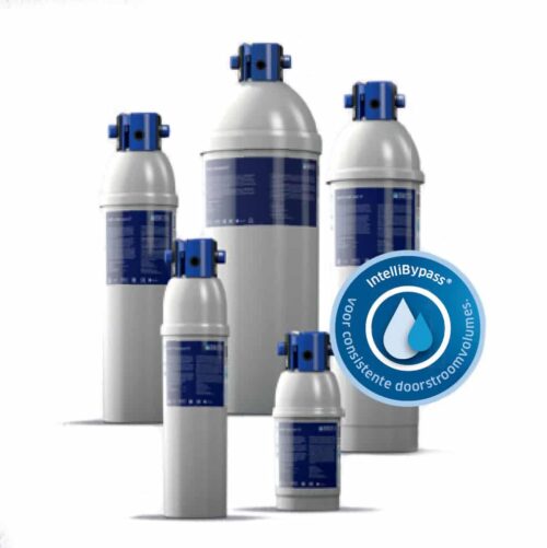 Waterfilters