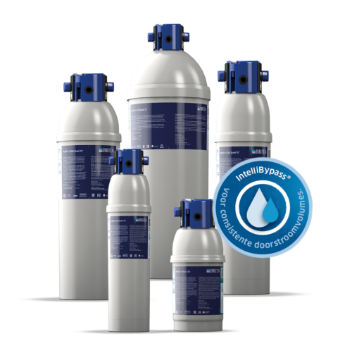 Waterfilters en toebehoren